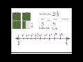 Decimals on a Number Line