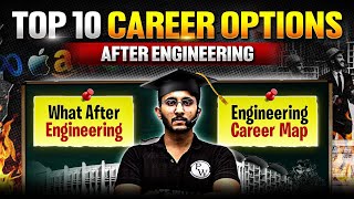 TOP 10 Career Options After Engineering | Emerging Modern Opportunities & Career Roadmap