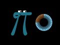 Understanding 3Blue1Brown's Approach to Math