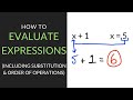 Substitution and Expression Evaluation