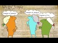 Understanding the Bill of Rights