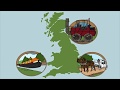 Transportation Innovations and Their Impact