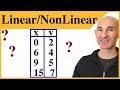 Identifying Linear vs Nonlinear Functions from Tables