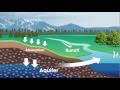 Exploring the Water Cycle and Its Impact