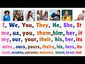 Understanding Pronouns and Their Functions