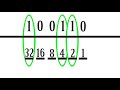 Understanding Binary Conversion Concepts