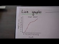 Understanding Continuous and Discrete Data