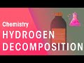 Decomposition of Hydrogen Peroxide Concepts