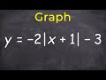 Graph Transformations and Effects
