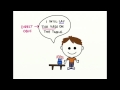 Understanding the Verbs 'Lay' and 'Lie'