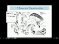 Singapore's Business Environment Insights
