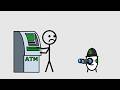 Understanding Algorithms and Bots