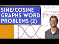 Periodic Functions and Sunspot Modeling