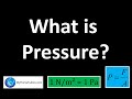 Understanding Pressure and Its Units