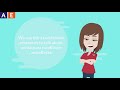 Understanding the Third Conditional