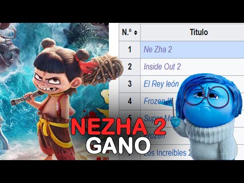 NEZHA 2 es oficialmente la PELICULA Más Taquillera de la Historia