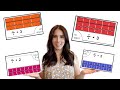 Understanding Fractions and Wholes