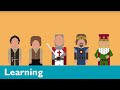 Understanding the UK Parliament