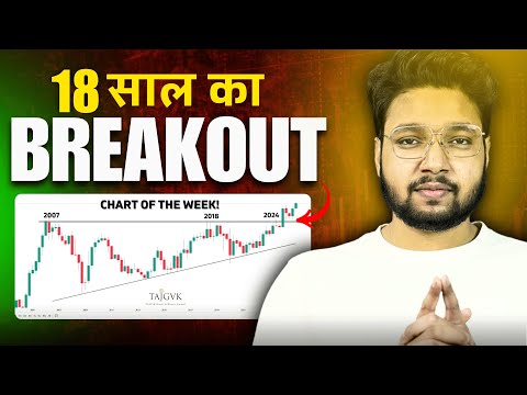 Swing Trading Stocks for this Week | 6th Jan -12th Jan |