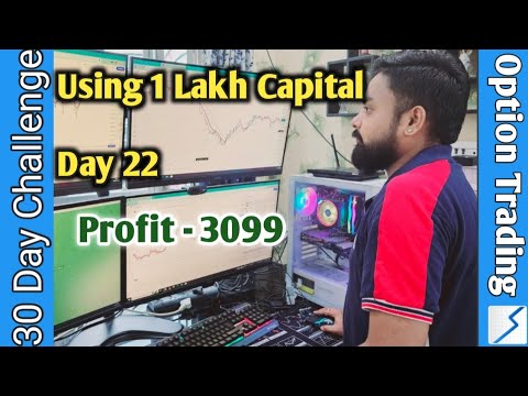 BankNifty Trading Challenge: Day 22 Transformation from Beginner to Pro