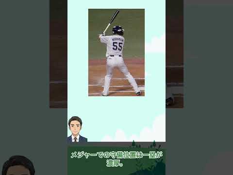 【村上宗隆】村上宗隆MLB挑戦！シカゴ・ホワイトソックスへ