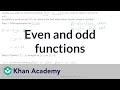 Identifying Mistakes in Even and Odd Functions