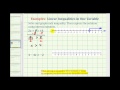 Understanding and Solving Inequalities