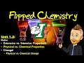 Understanding Properties and Changes in Matter