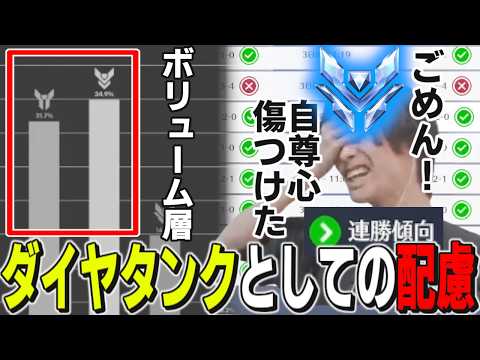 難なくダイヤに到達したメルトン、ボリューム層に配慮できなかった発言を後悔し謝罪する【オーバーウォッチ/OW/切り抜き】