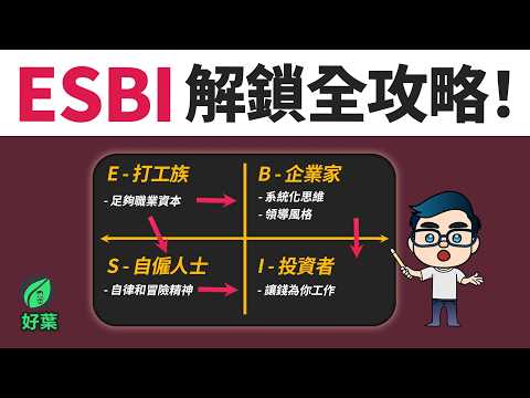 我如何在30歲前解鎖ESBI全部財富象限 | 從打工族到投資者