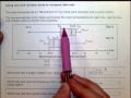 Understanding Box Plots and IQR