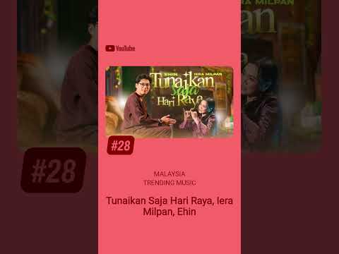 Tunaikan Saja Hari Raya 28 on trending!