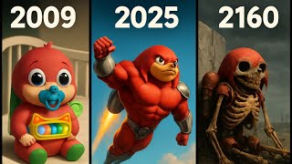 La Evolución de la Rata Roja (2009 - 2160) 😭🔥