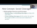 Social Cleavages and Political Regimes