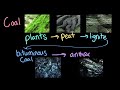 Energy Sources and Environmental Impact