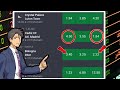 Understanding Betting Odds and Probabilities