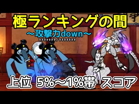 上位5%～1%スコア 闘争本能大会(攻撃力down)【にゃんこ大戦争】