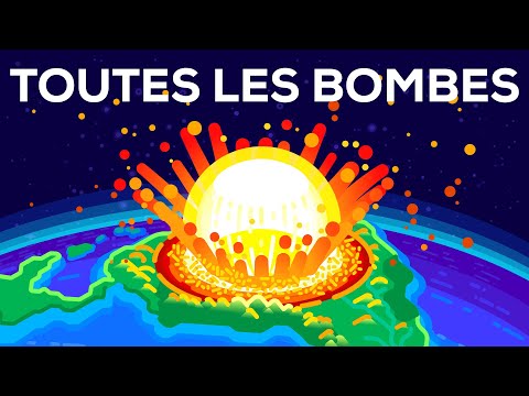 Et si nous faisons exploser toutes les bombes nucléaires d’un coup ?