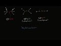 Understanding Hydrocarbons and Organic Chemistry