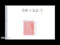 Dividing Decimals and Fractions