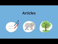 Mastering Articles in English Grammar