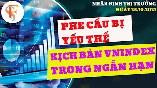 NHẬN ĐỊNH THỊ TRƯỜNG CHỨNG KHOÁN NGÀY MAI 25/10| CUNG ĐANG THẮNG THẾ - KỊCH BẢN TRONG NGẮN HẠN!