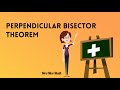 Perpendicular Bisectors and Slopes