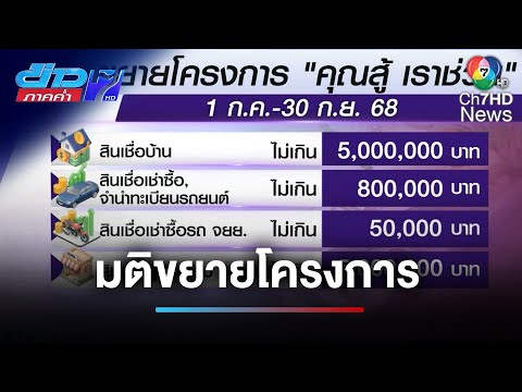 ขยายโครงการ "คุณสู้ เราช่วย" ค้างจ่ายหนี้ 1 วันก็เข้าร่วมได้ | ข่าวภาคค่ำ
