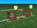 Voltage Drop and Circuit Behavior