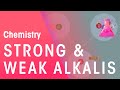 Understanding Acids: Strong vs Weak