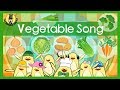 Vegetable Chopping Sequence and Sections