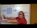 Exploring Net Force Concepts