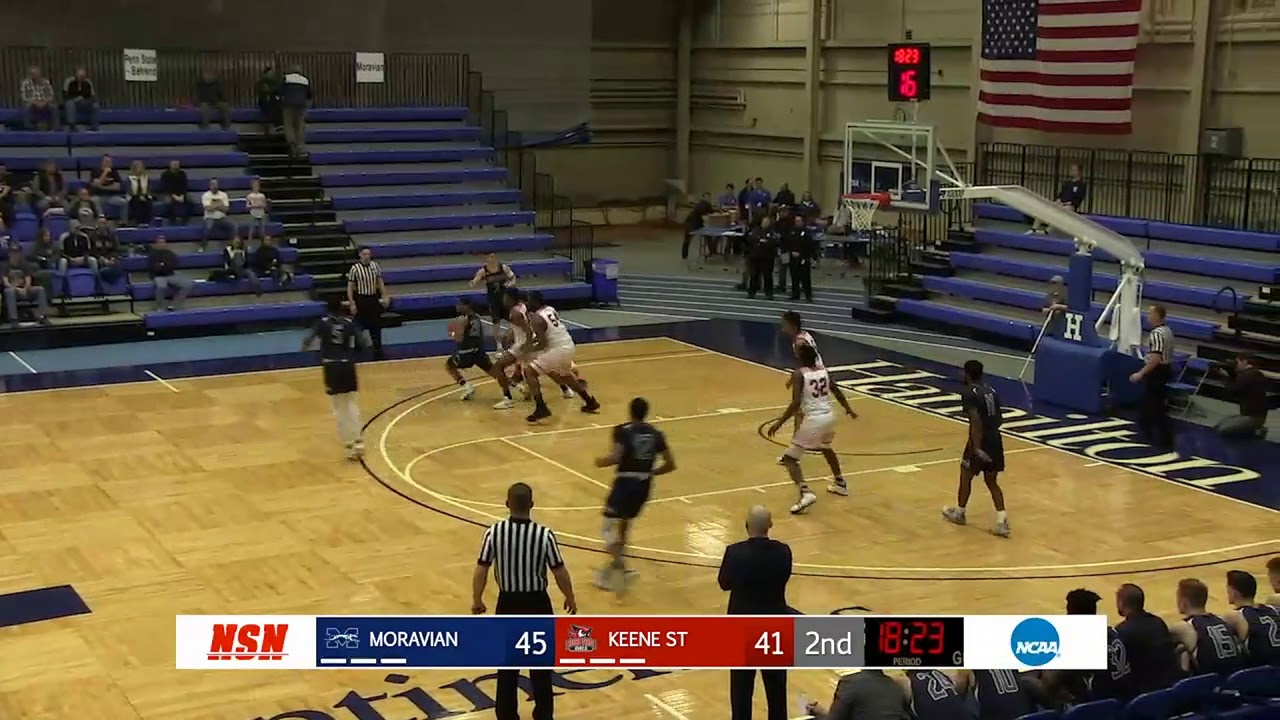 video thumbnail for $article.thumbnailAlt