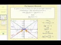 Understanding the Squeeze Theorem